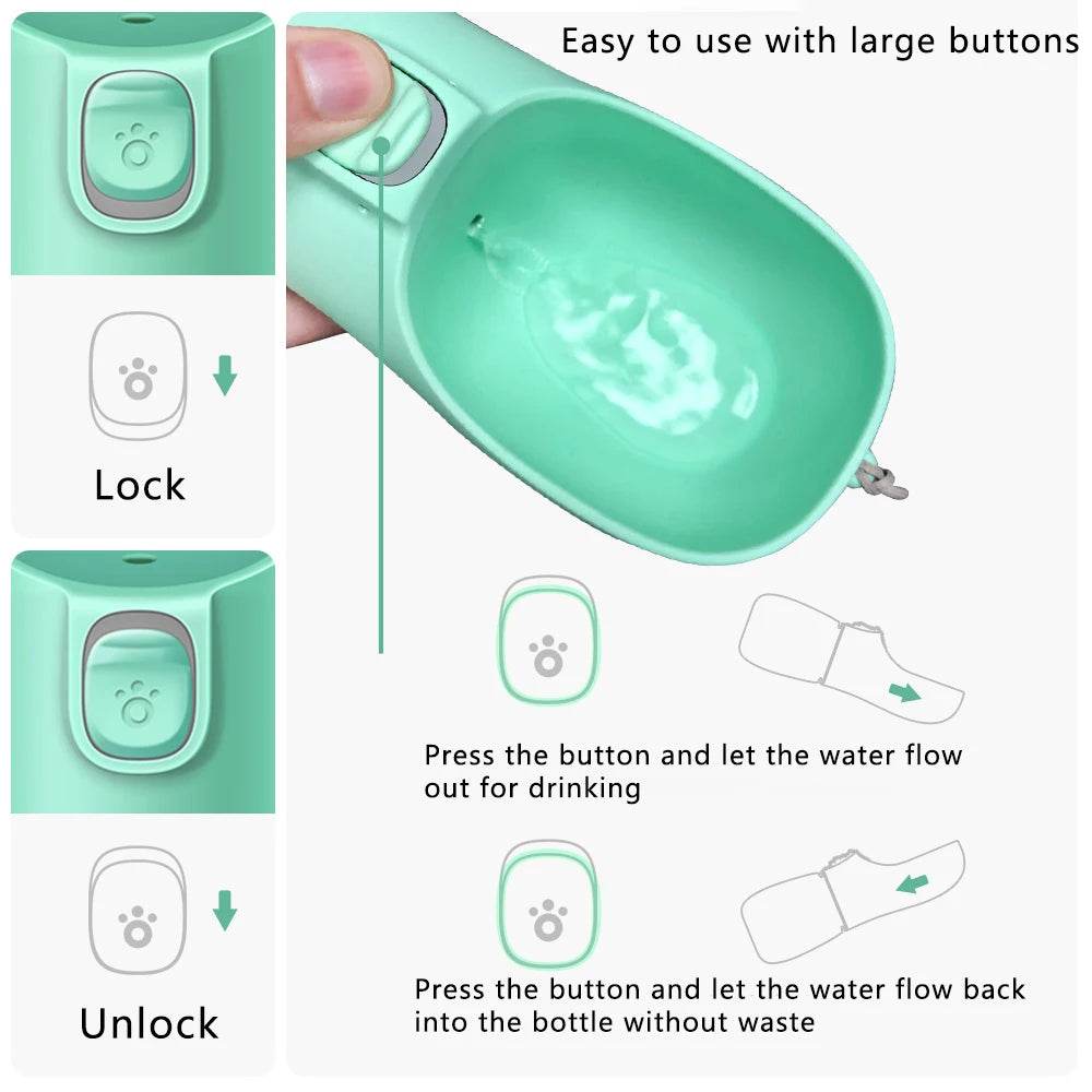 Hydration Hub