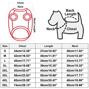 Zip-and-Go product detail view